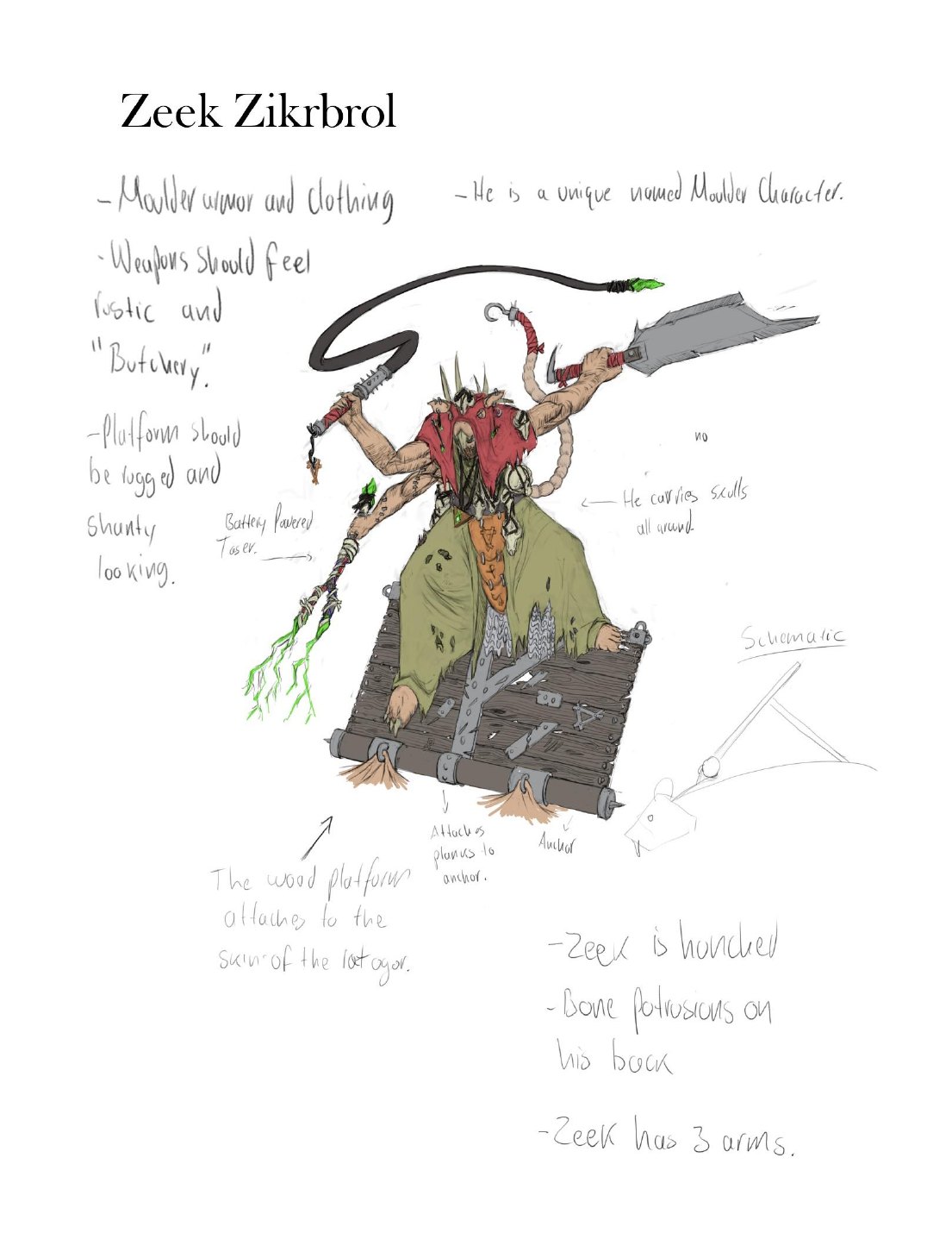 Zeek Zikrbrol concept-art sheet