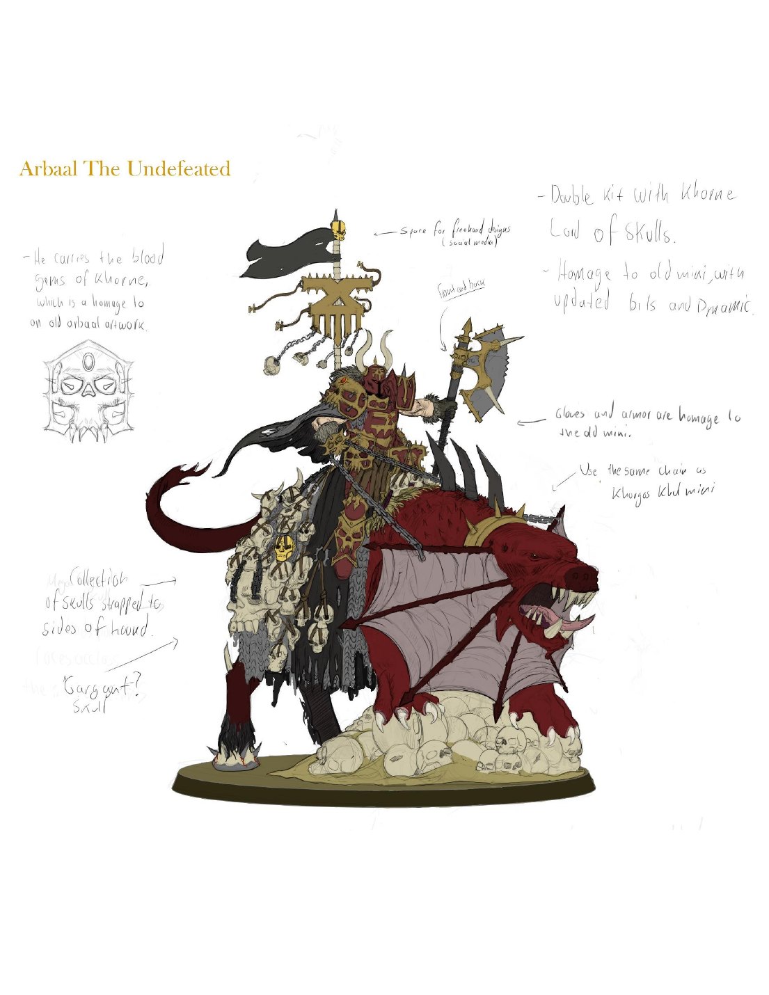 Arbaal the Undefeated concept-art sheet